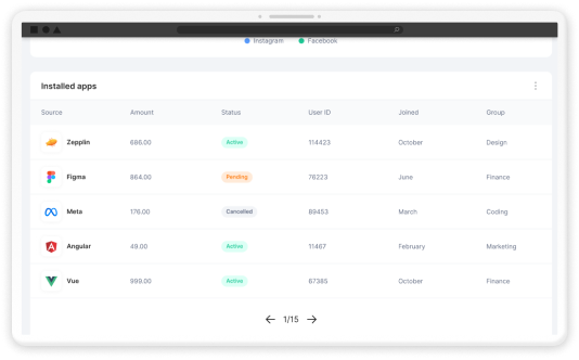 WorkFlowPro dashboard